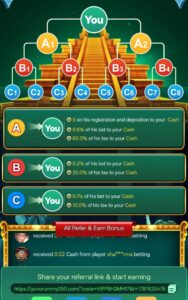yono rummy refer terms