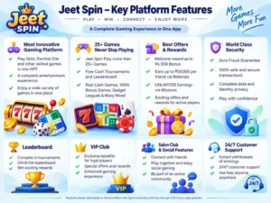 jeet spin key platfrom features